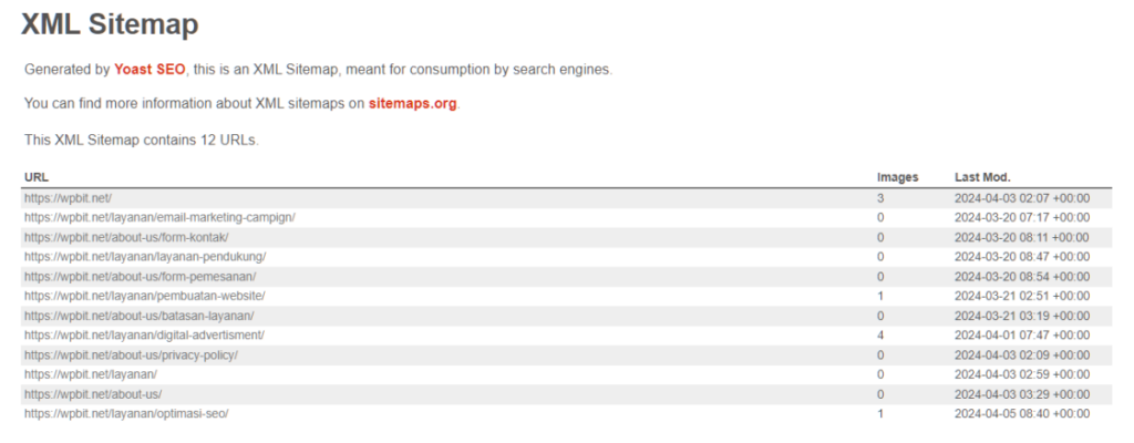 Contoh Sitemap WPbit dengan memperhatikan aspek SEO yang optimal.