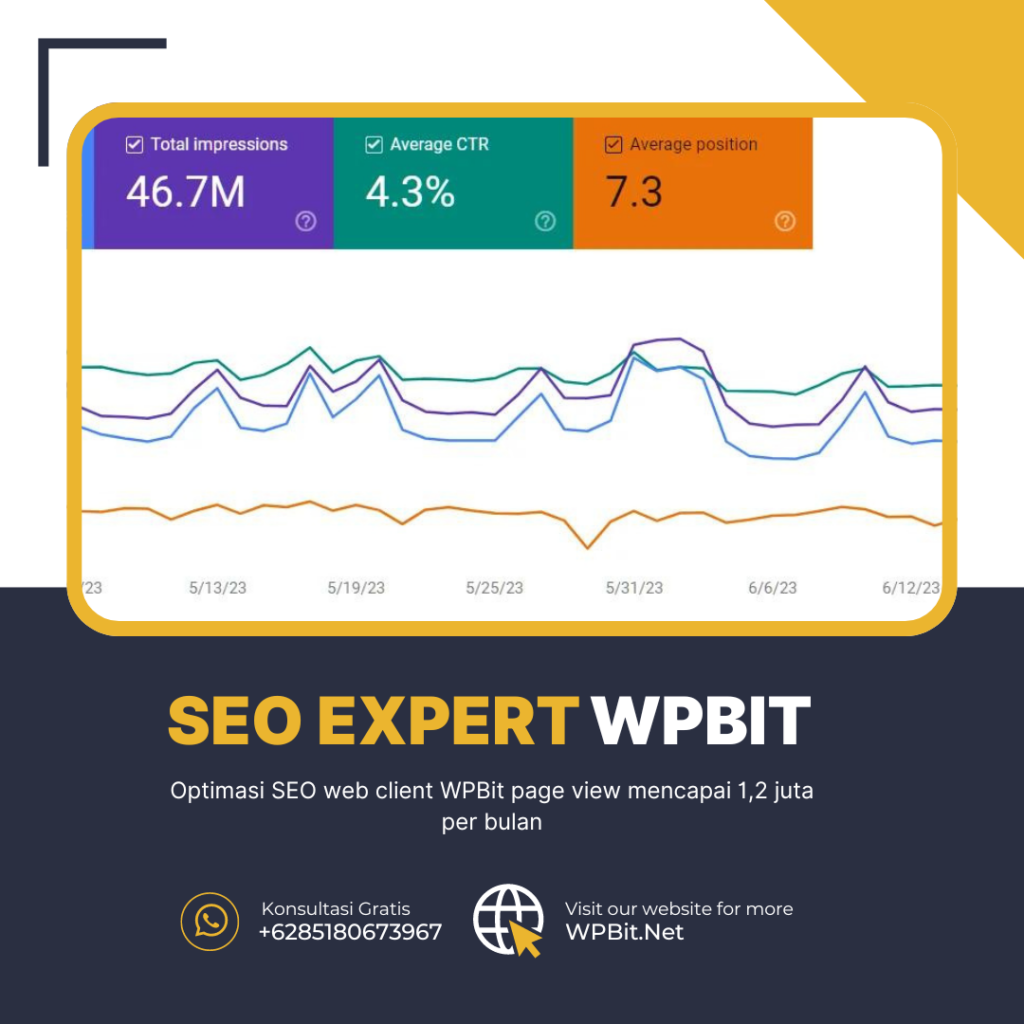 Optimasi SEO Client WPBit