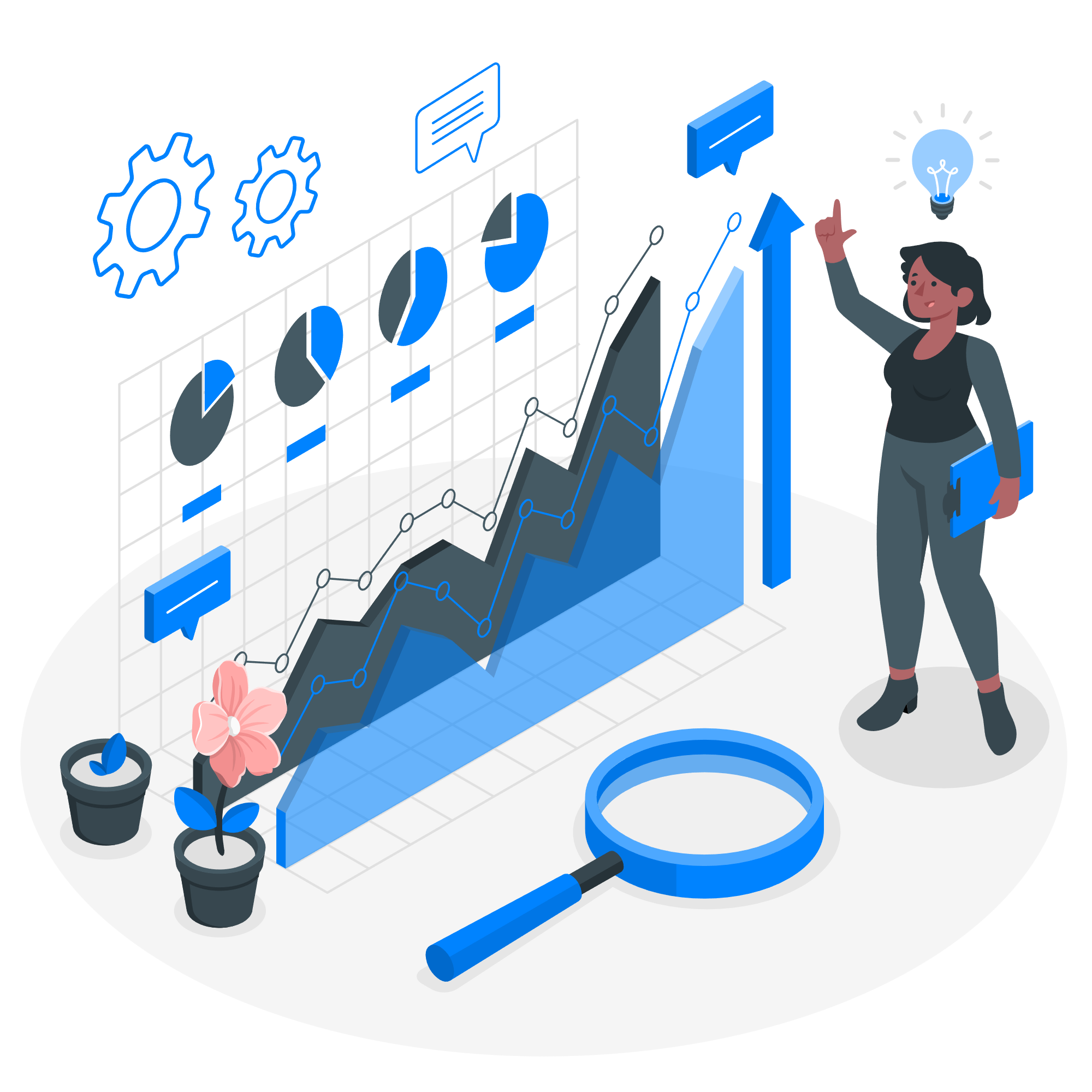 Digital Marketing berbasis Revenue